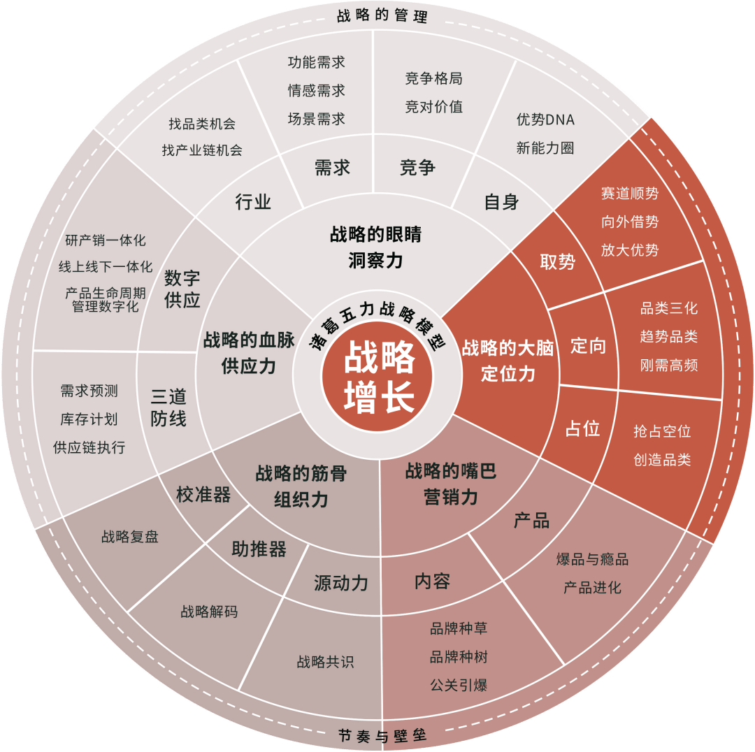 盐津铺子的劲仔食品：“鱼类零食第一股”【诸葛研究】CQ9电子专用平台万字解密不同于卫龙、麻辣王子、(图7)