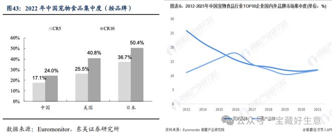 消费品从业者的五年创业思考CQ9电子网站深度 一个新(图2)